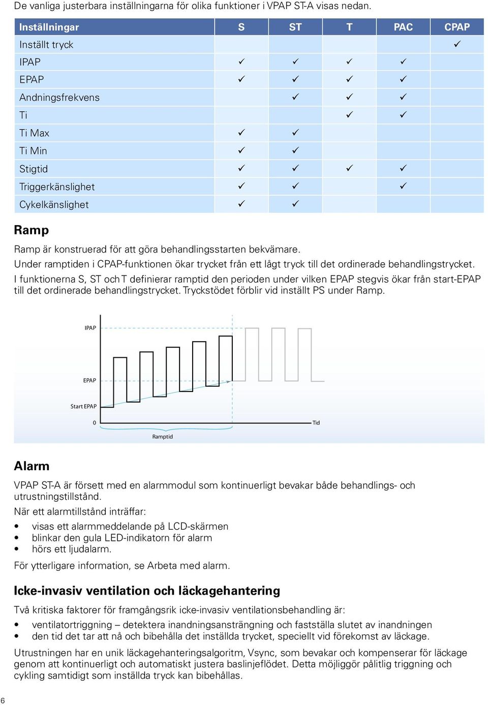 konstruerad för att göra behandlingsstarten bekvämare. Under ramptiden i CPAP-funktionen ökar trycket från ett lågt tryck till det ordinerade behandlingstrycket.