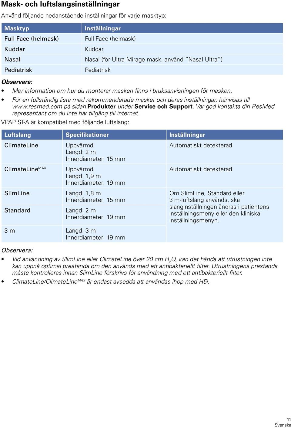 För en fullständig lista med rekommenderade masker och deras inställningar, hänvisas till www.resmed.com på sidan Produkter under Service och Support.