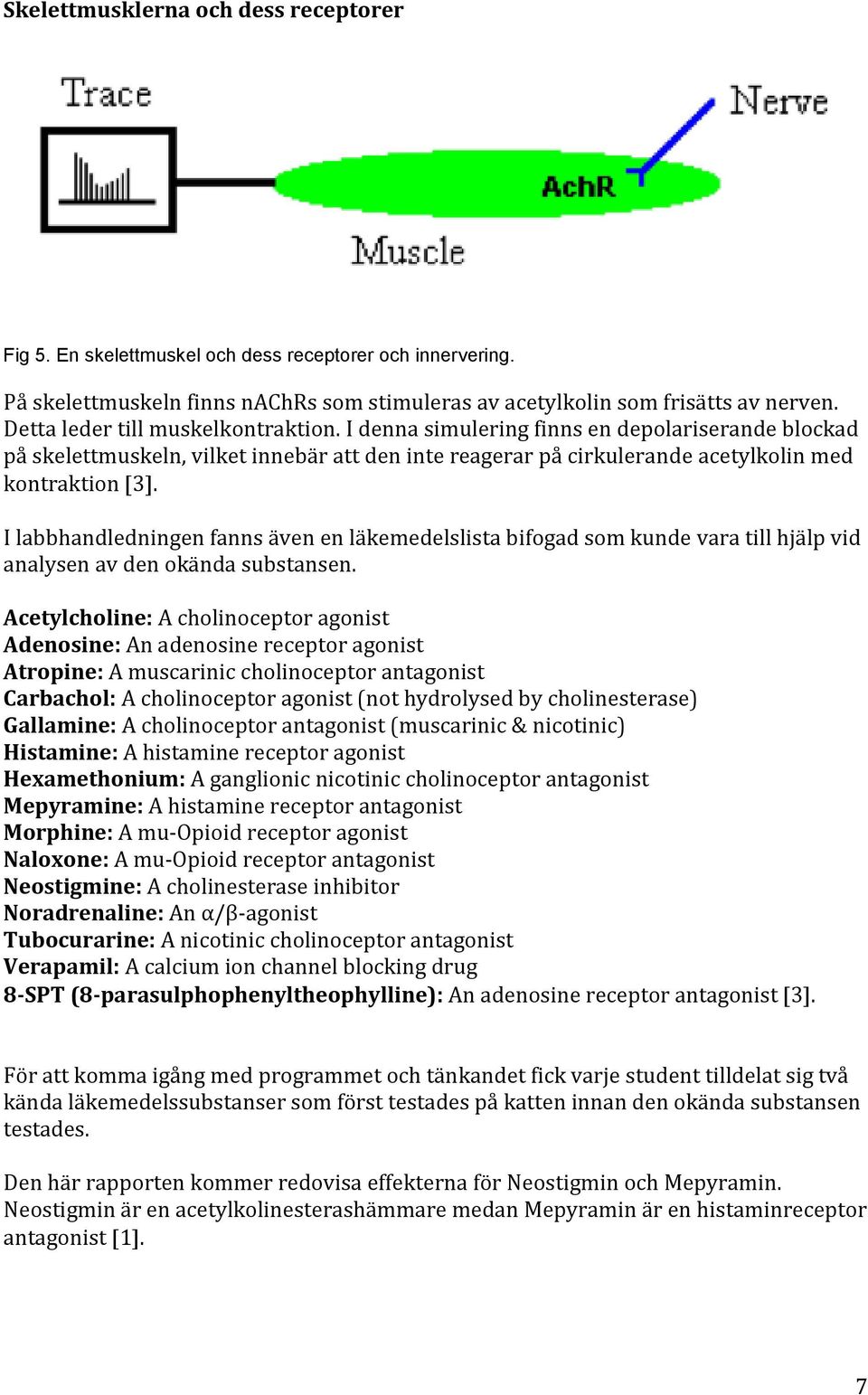 I labbhandledningen fanns även en läkemedelslista bifogad som kunde vara till hjälp vid analysen av den okända substansen.