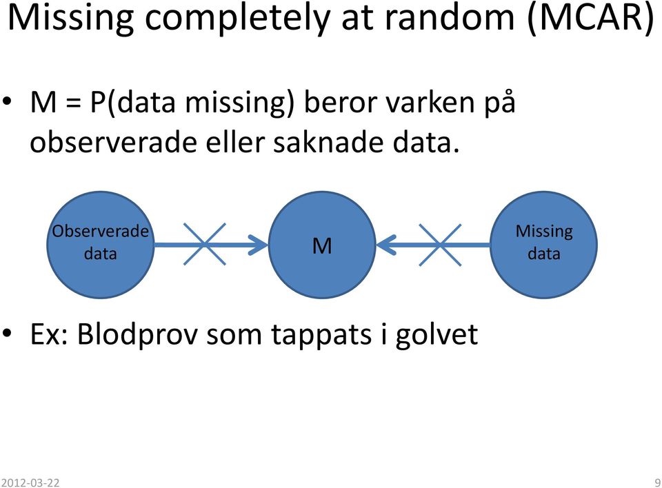 observerade eller saknade data.