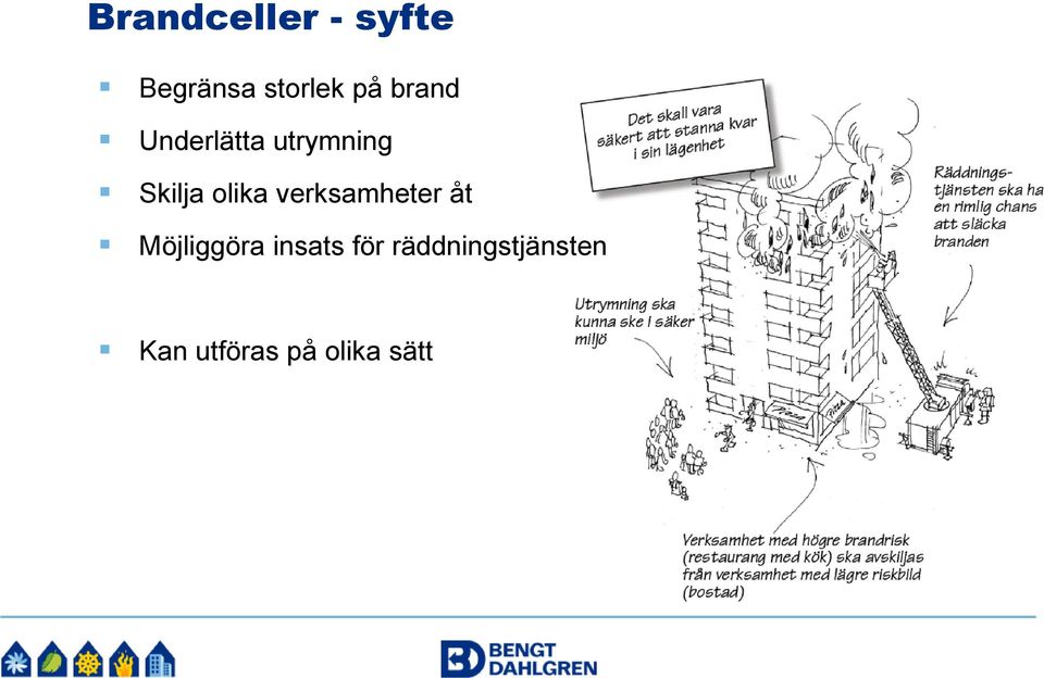 verksamheter åt Möjliggöra insats för