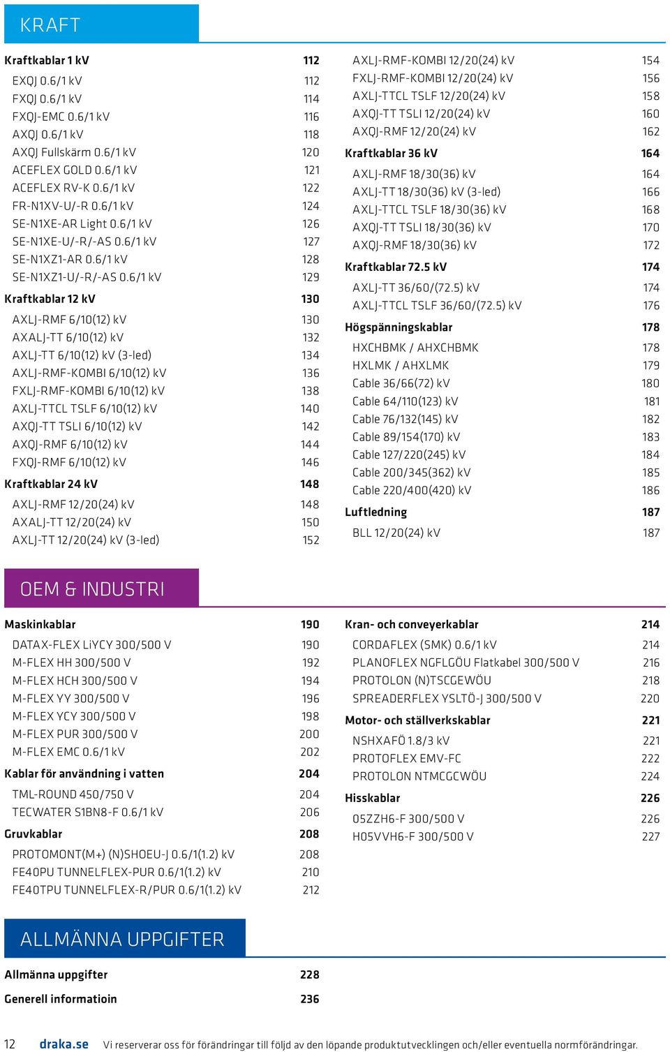 6/1 kv 129 Kraftkablar 12 kv 130 XLJ-RMF 6/10(12) kv 130 XLJ-TT 6/10(12) kv 132 XLJ-TT 6/10(12) kv (3-led) 134 XLJ-RMF-KOMBI 6/10(12) kv 136 FXLJ-RMF-KOMBI 6/10(12) kv 138 XLJ-TTCL TSLF 6/10(12) kv
