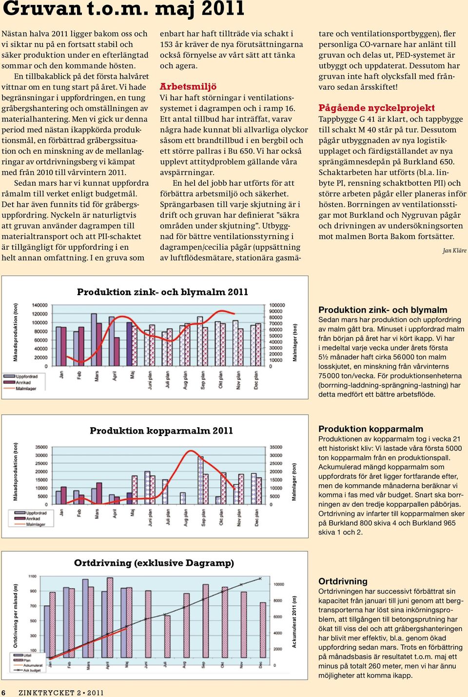 Men vi gick ur denna period med nästan ikappkörda produktionsmål, en förbättrad gråbergssituation och en minskning av de mellanlagringar av ortdrivningsberg vi kämpat med från 2010 till vårvintern