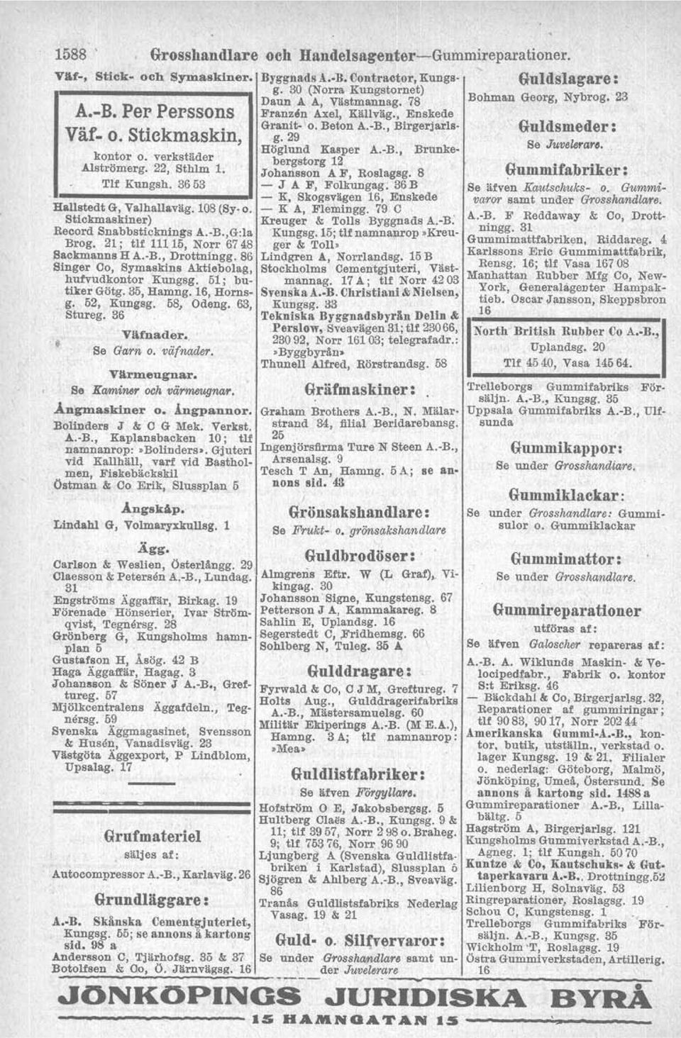 36 53 Hallstedt G, Valhallaväg.108 (Sy.o. Stickmaskiner) Record Snabbsticknings A.-B.,G:1a Brog. 21; tu 11115, Norr 6,748 Backmanus H A.-B., Drottnlngg.