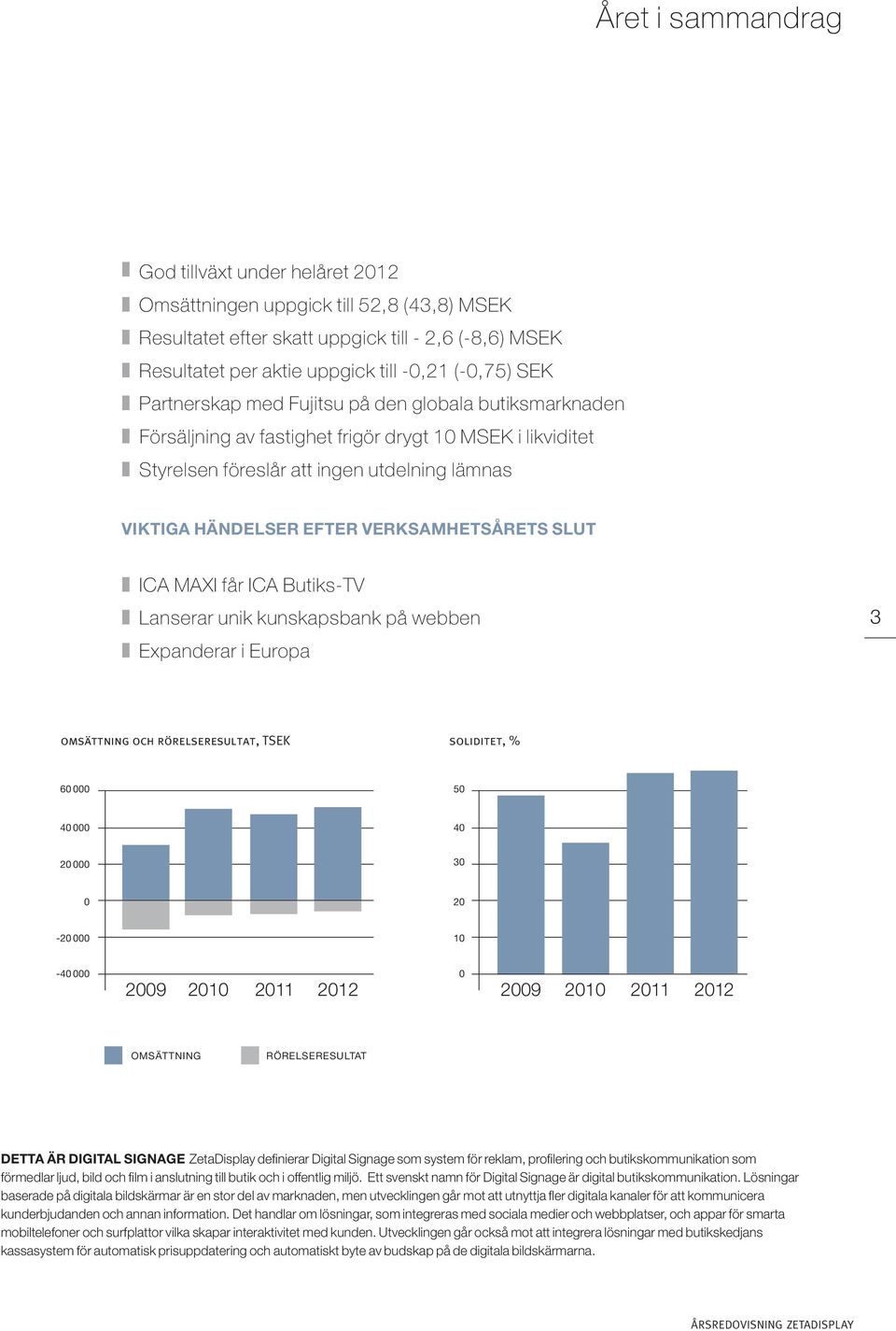 VERKSAMHETSÅRETS SLUT ICA MAXI får ICA Butiks-TV Lanserar unik kunskapsbank på webben Expanderar i Europa 3 omsättning och rörelseresultat, TSEK soliditet, % 60 000 50 40 000 40 20 000 30 0 20-20 000