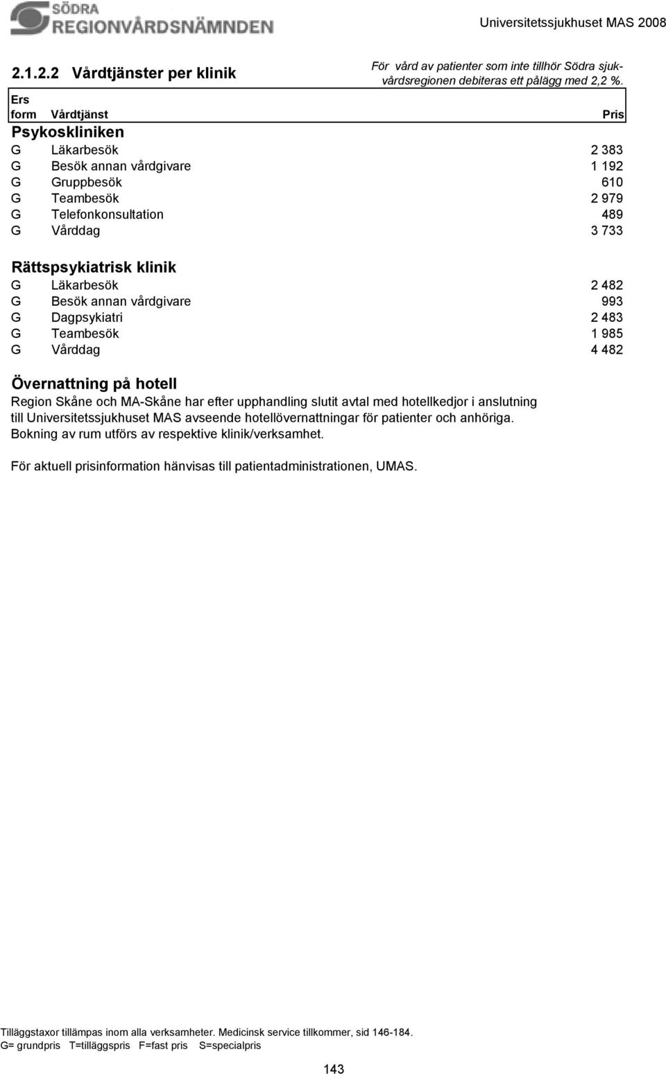 Läkarbesök 2 482 G Besök annan vårdgivare 993 G Dagpsykiatri 2 483 G Teambesök 1 985 G Vårddag 4 482 Övernattning på hotell Region Skåne och MA-Skåne har efter upphandling slutit avtal med