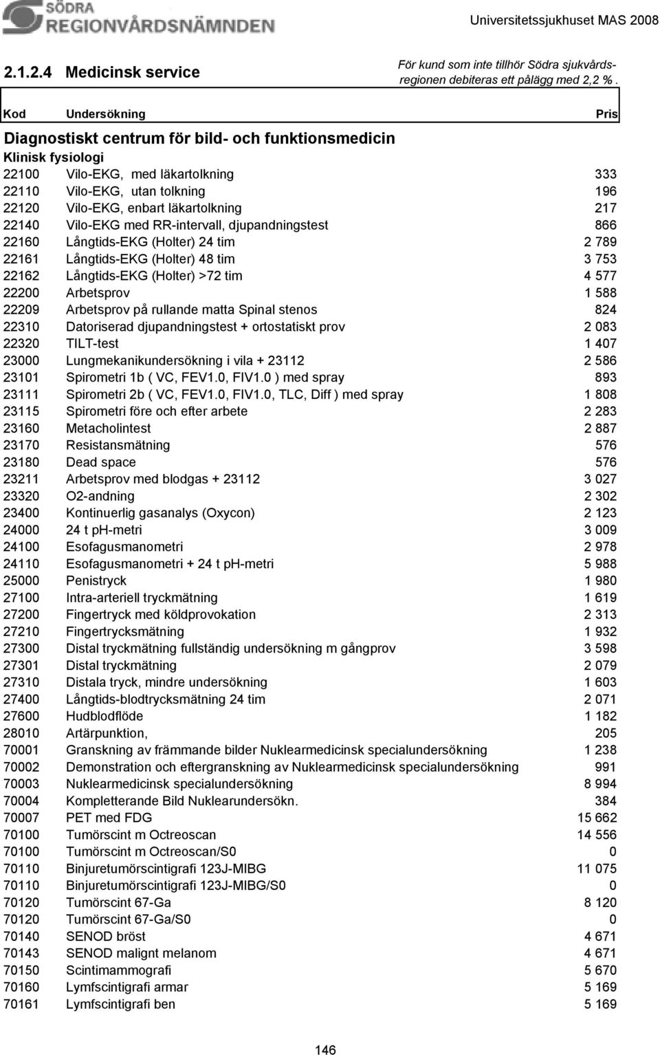 Arbetsprov på rullande matta Spinal stenos 824 22310 Datoriserad djupandningstest + ortostatiskt prov 2 083 22320 TILT-test 1 407 23000 Lungmekanikundersökning i vila + 23112 2 586 23101 Spirometri