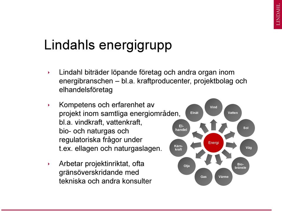 de företag