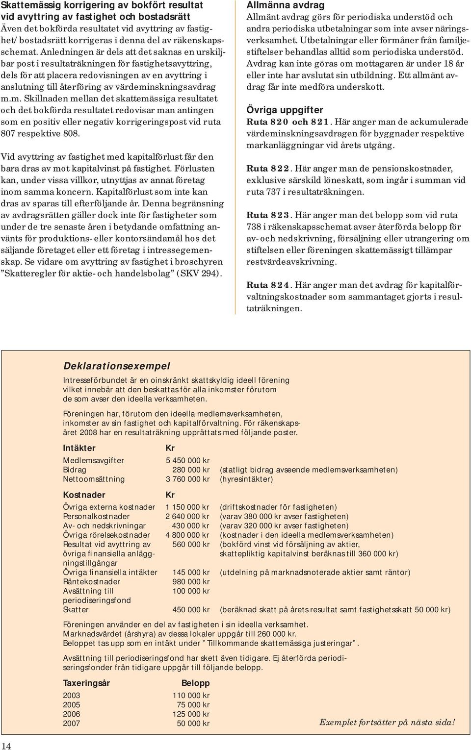 värdeminskningsavdrag m.m. Skillnaden mellan det skattemässiga resultatet och det bokförda resultatet redovisar man antingen som en positiv eller negativ korrigeringspost vid ruta 807 respektive 808.