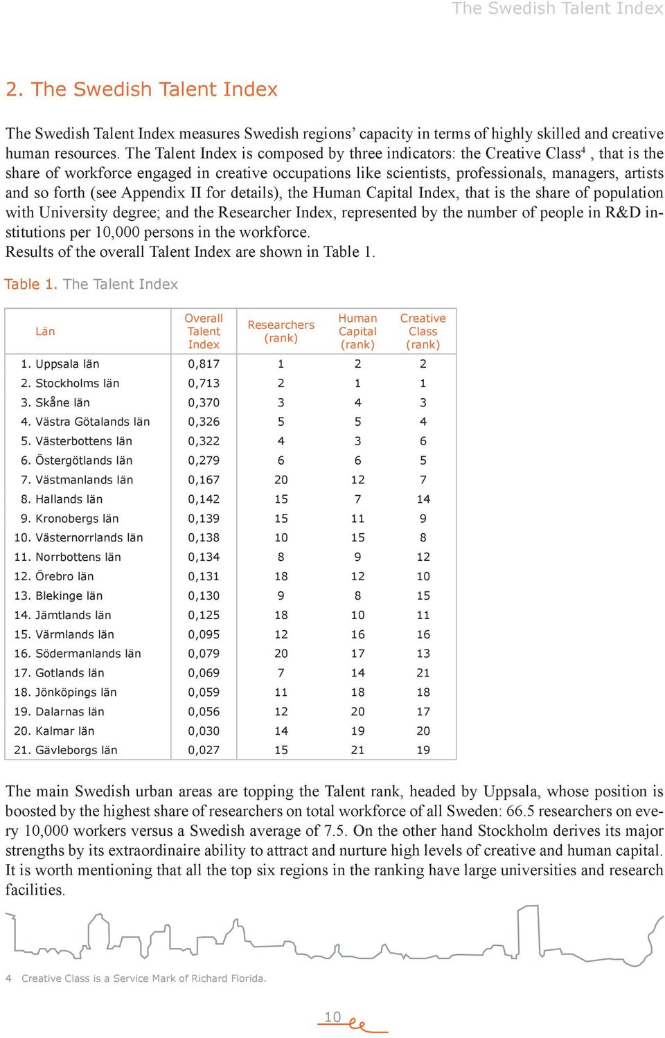 (see Appendix II for details), the Human Capital Index, that is the share of population with University degree; and the Researcher Index, represented by the number of people in R&D institutions per