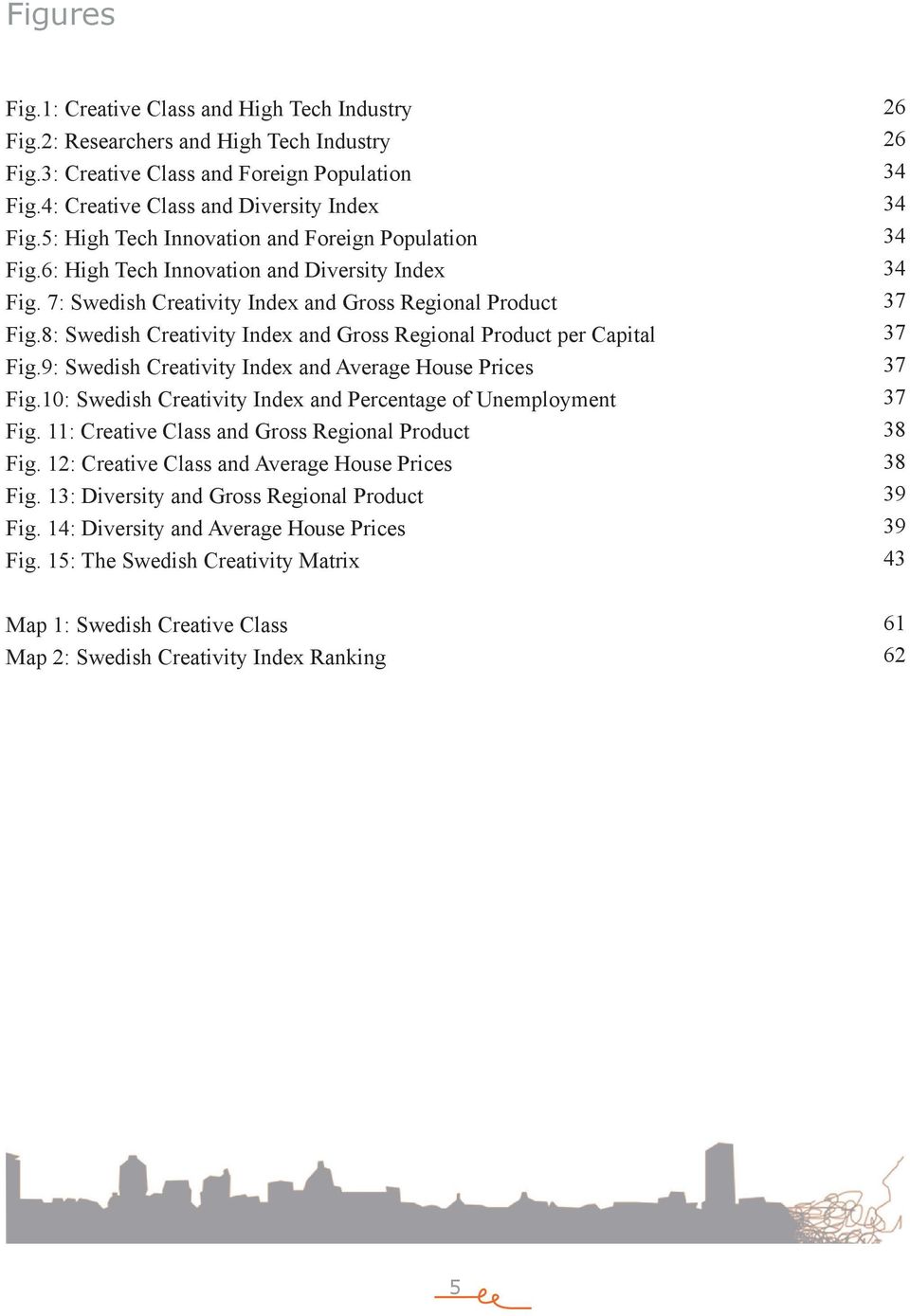 8: Swedish Creativity Index and Gross Regional Product per Capital Fig.9: Swedish Creativity Index and Average House Prices Fig.10: Swedish Creativity Index and Percentage of Unemployment Fig.