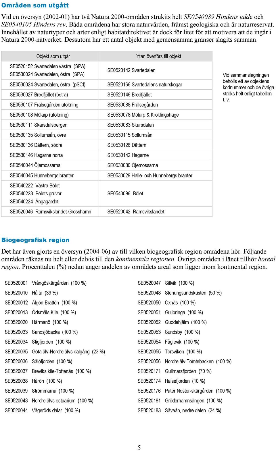 Innehållet av naturtyper och arter enligt habitatdirektivet är dock för litet för att motivera att de ingår i Natura 2000-nätverket.