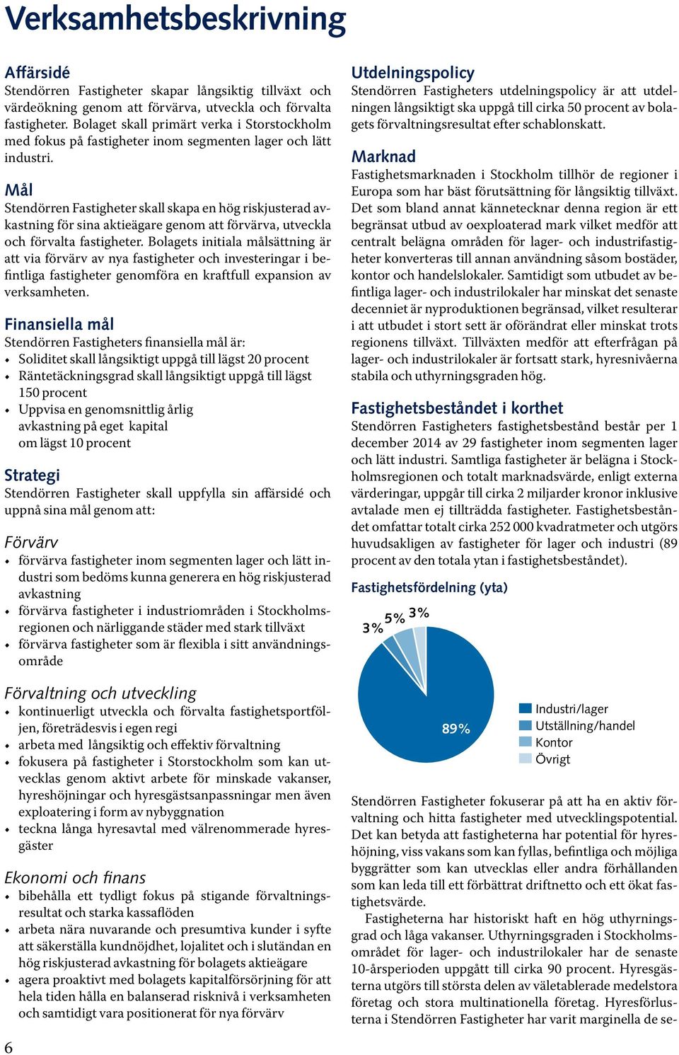 Mål Stendörren Fastigheter skall skapa en hög riskjusterad avkastning för sina aktieägare genom att förvärva, utveckla och förvalta fastigheter.