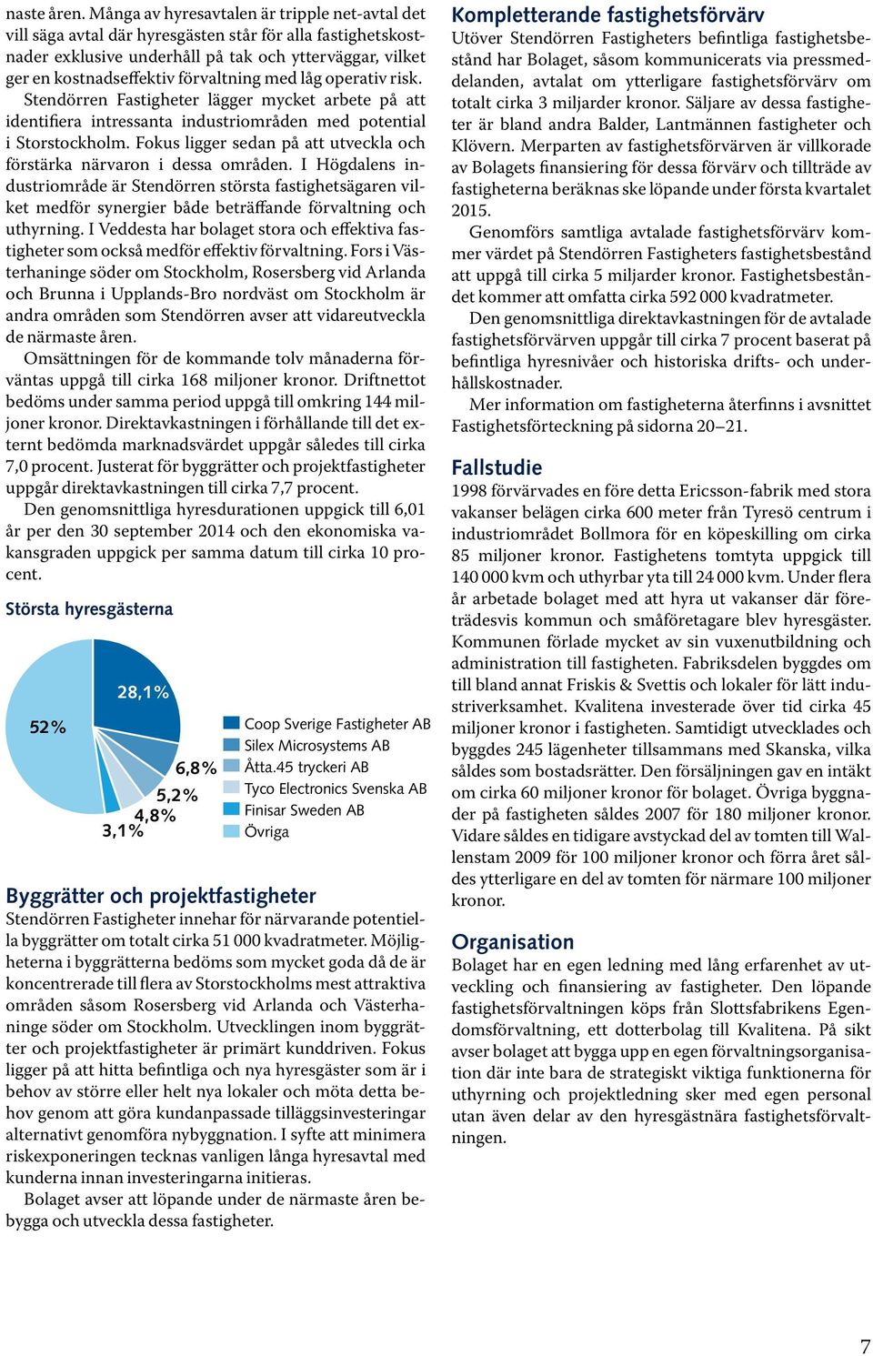 med låg operativ risk. Stendörren Fastigheter lägger mycket arbete på att identifiera intressanta industriområden med potential i Storstockholm.