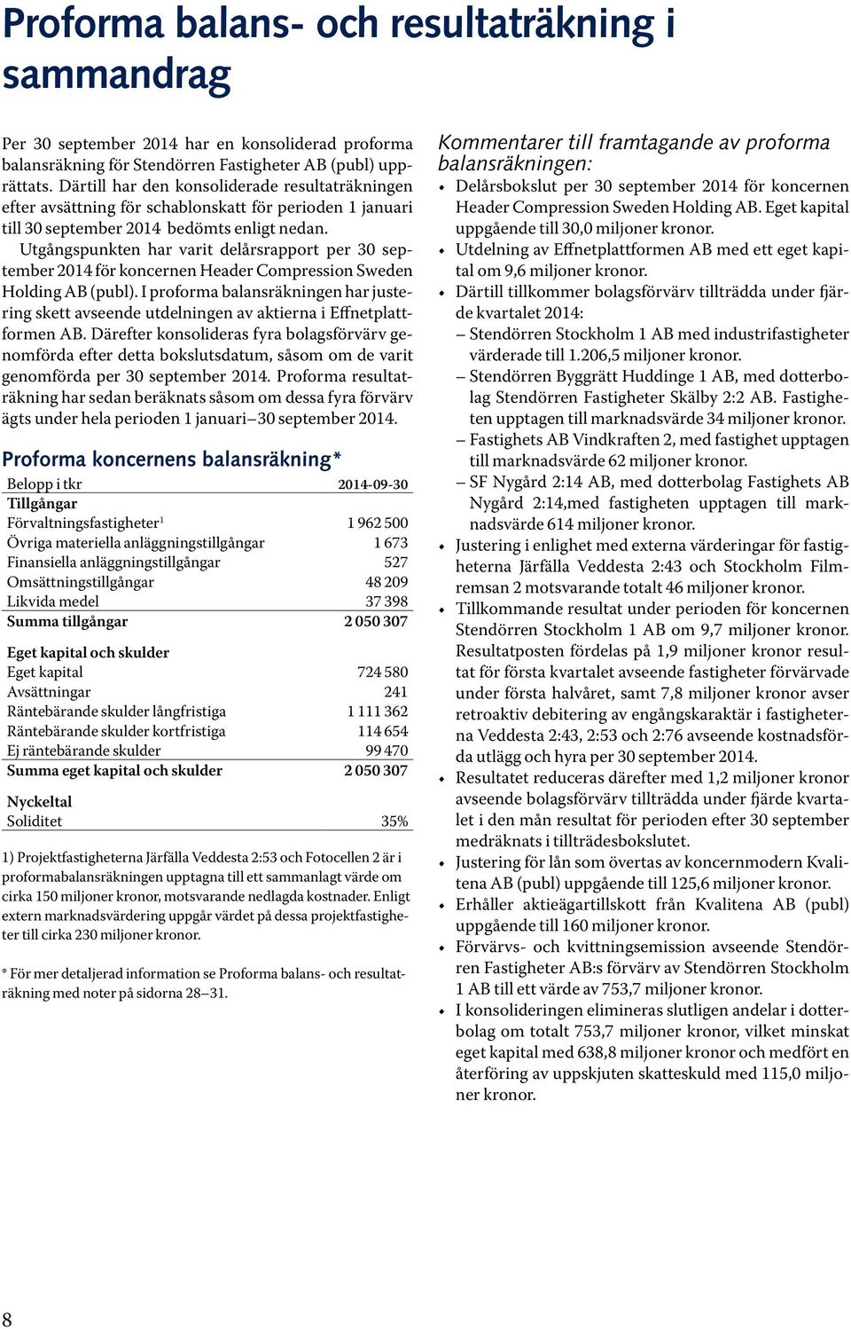 Utgångspunkten har varit delårsrapport per 30 september 2014 för koncernen Header Compression Sweden Holding AB (publ).