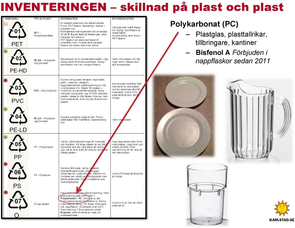 plasttallrikar, tillbringare, kantiner