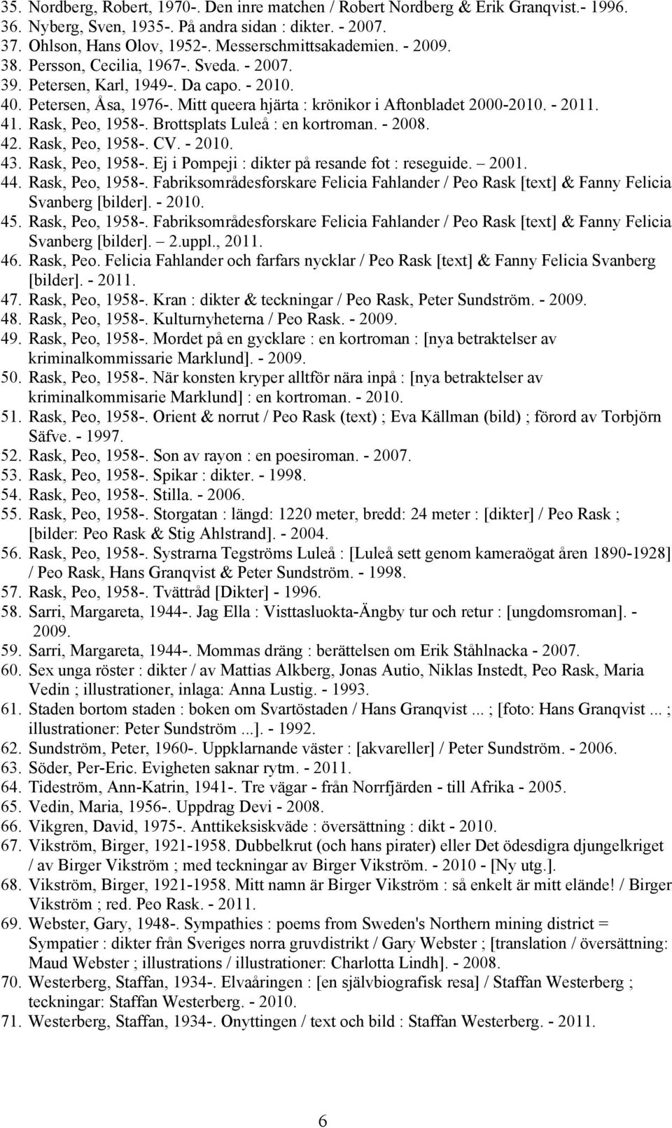 Mitt queera hjärta : krönikor i Aftonbladet 2000-2010. - 2011. 41. Rask, Peo, 1958-. Brottsplats Luleå : en kortroman. - 2008. 42. Rask, Peo, 1958-. CV. - 2010. 43. Rask, Peo, 1958-. Ej i Pompeji : dikter på resande fot : reseguide.