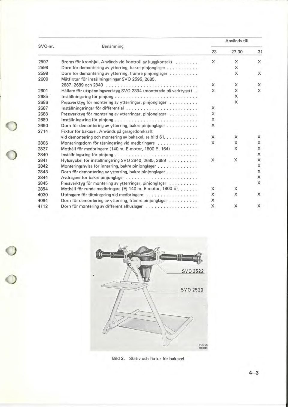 ............................ Hållare för utspänningsverktyg SVO 2394 (monterade på verktyget) I nställningsring för pinjong........................... Pressverktyg för montering av ytterringar, pinjonglager.