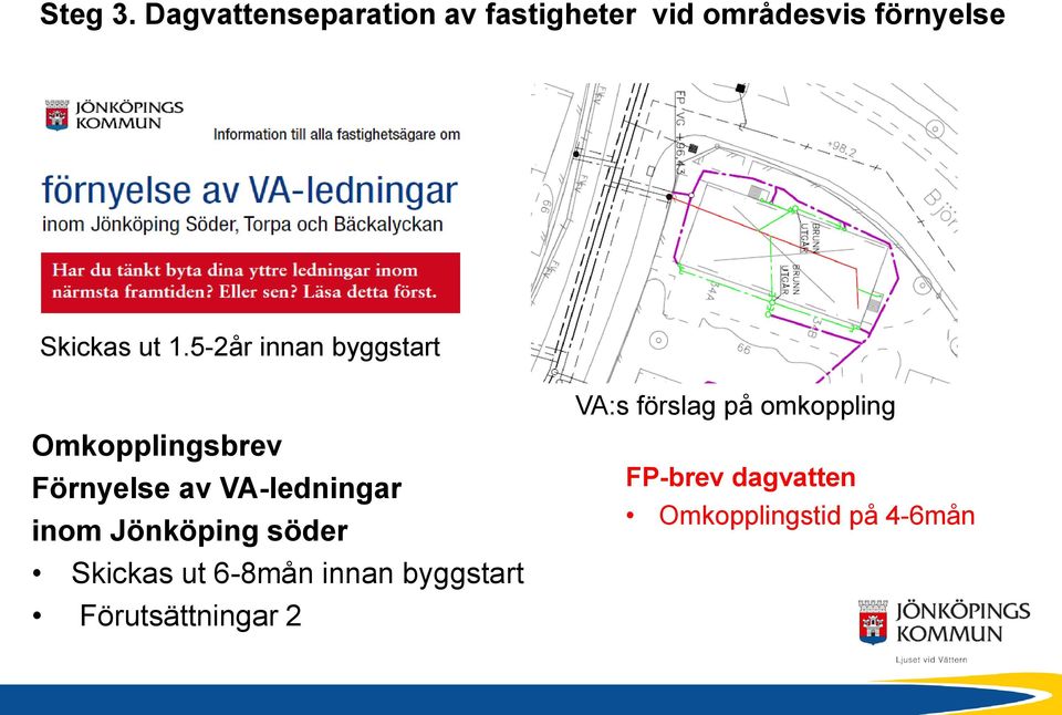 1.5-2år innan byggstart Omkopplingsbrev Förnyelse av VA-ledningar inom