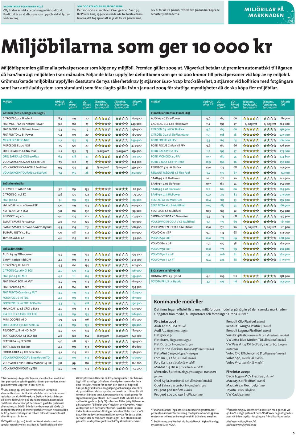 I maj 1994 levererades de tre första etanolbilarna, det tog sju år att sälja de första 300 bilarna, sex år för nästa 50 000, resterande 50 000 har köpts de senaste 15 månaderna.