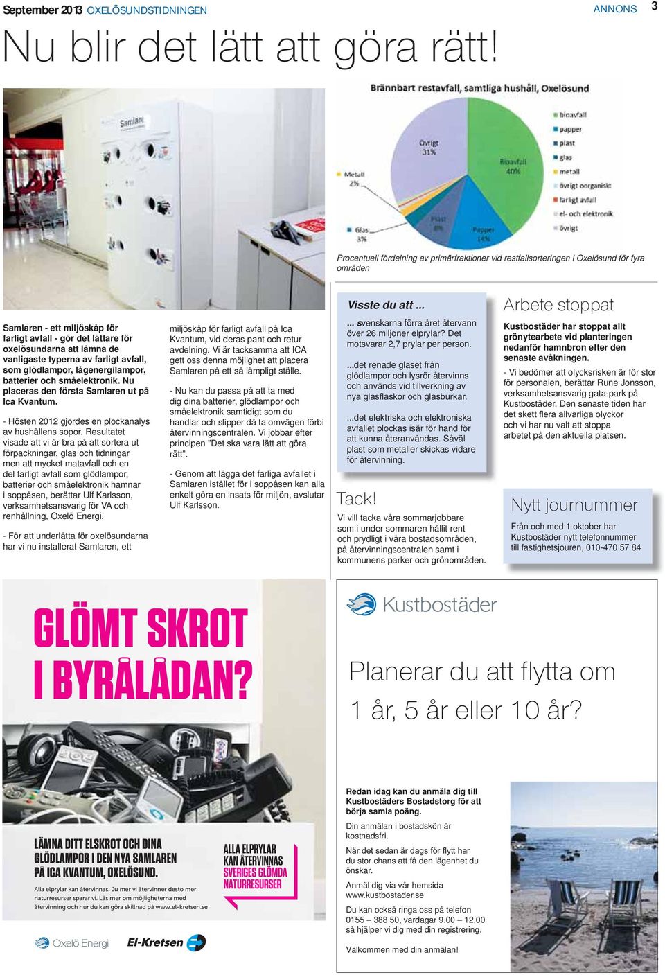 småelektronik. Nu placeras den första Samlaren ut på Ica Kvantum. - Hösten 2012 gjordes en plockanalys av hushållens sopor.