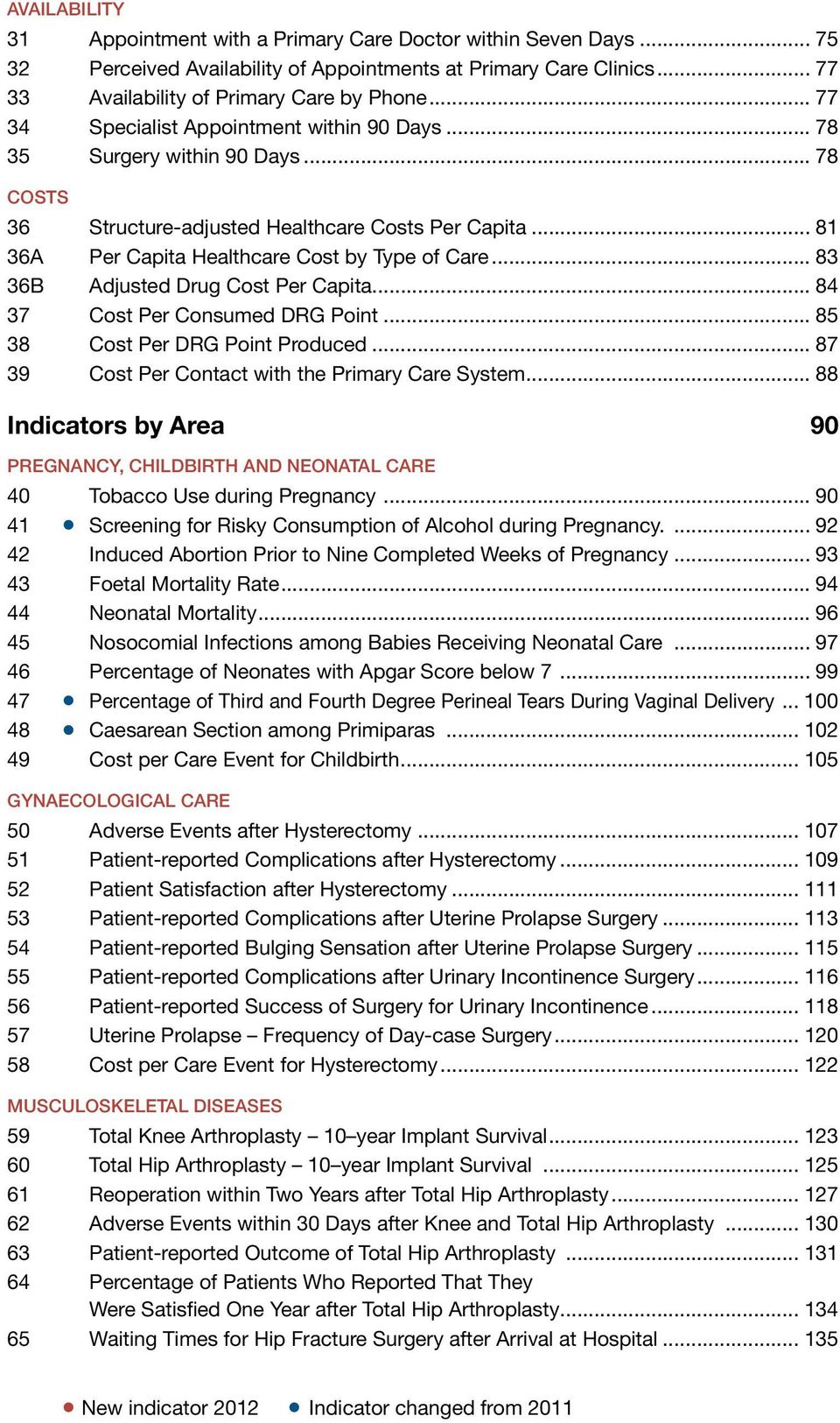 .. 83 36B Adjusted Drug Cost Per Capita... 84 37 Cost Per Consumed DRG Point... 85 38 Cost Per DRG Point Produced... 87 39 Cost Per Contact with the Primary Care System.