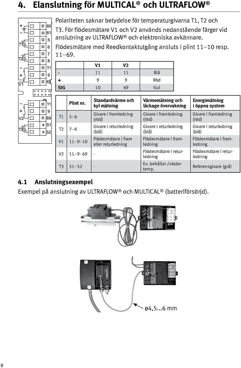 V1 V2-11 11 Blå + 9 9 Röd SIG 10 69 Gul T1 5 6 T2 7 8 Plint nr.