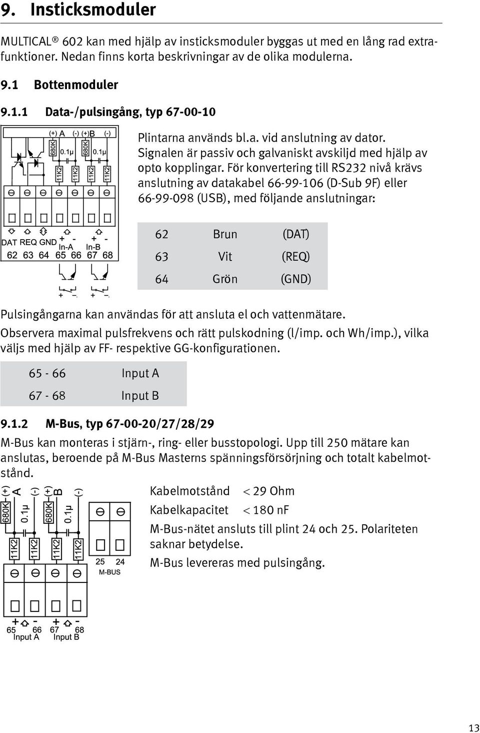 För konvertering till RS232 nivå krävs anslutning av datakabel 66-99-106 (D-Sub 9F) eller 66-99-098 (USB), med följande anslutningar: 62 Brun (DAT) 63 Vit (REQ) 64 Grön (GND) Pulsingångarna kan