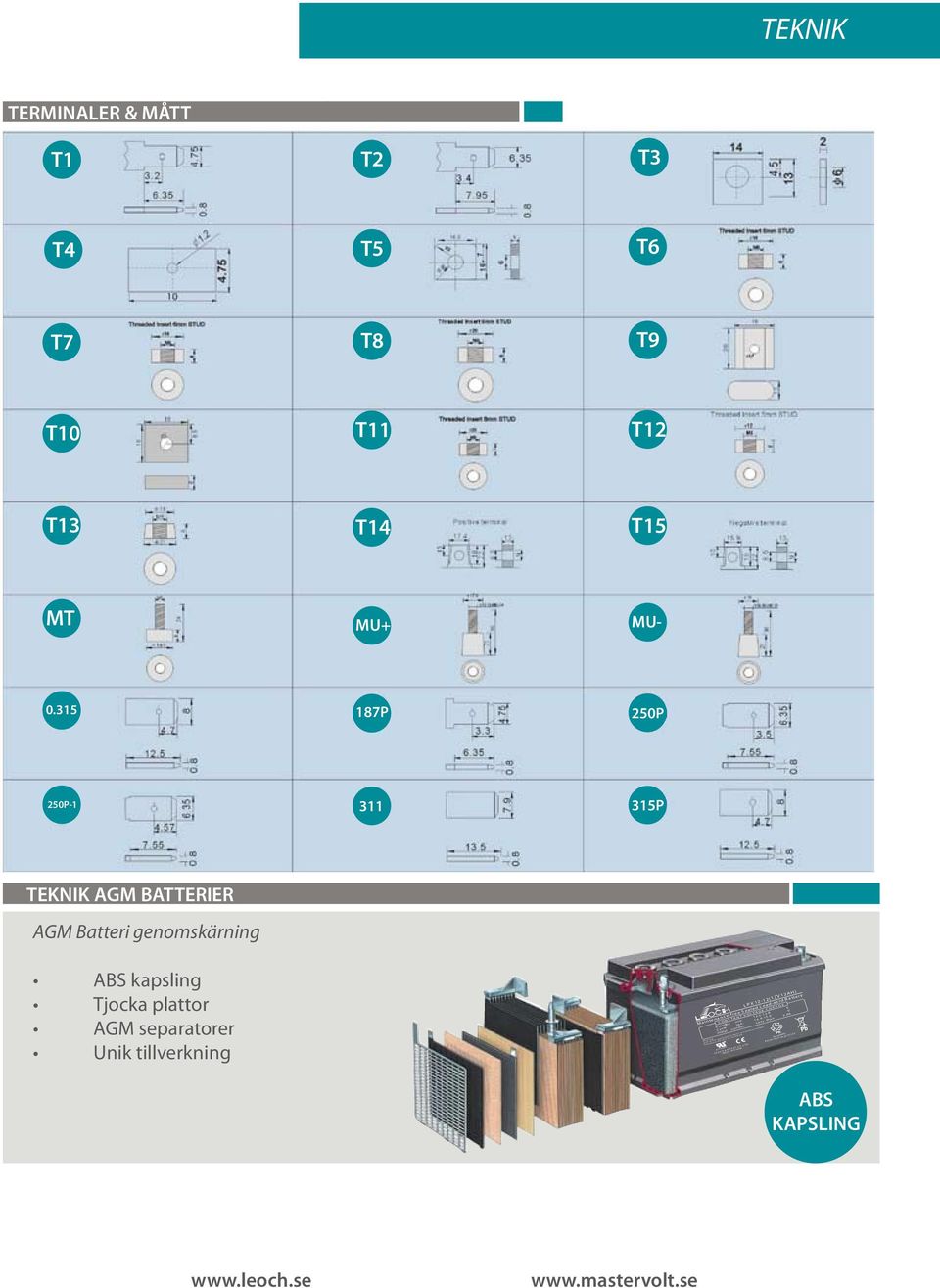 k of fire, explosion, or burns. Do notdisassemble, heatabovethe 5 C,or incinerate. MH 26866 LE OCH B ATTE RY CO.,LTD.