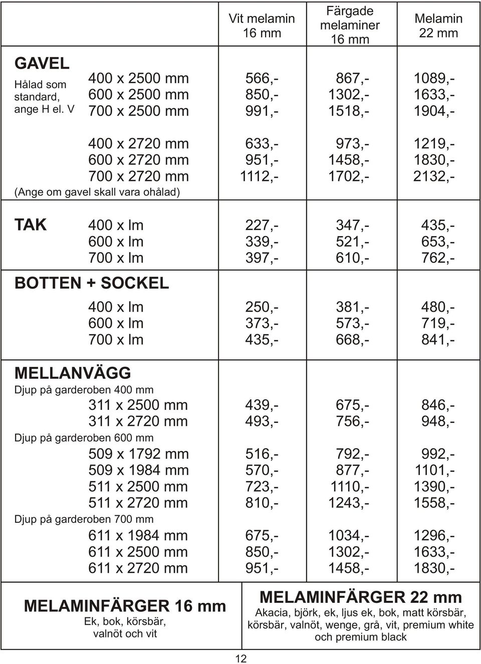 973,- 1219,- 600 x 2720 mm 951,- 1458,- 1830,- 700 x 2720 mm 1112,- 1702,- 2132,- (Ange om gavel skall vara ohålad) Djup på garderoben 400 mm Djup på garderoben 600 mm Djup på garderoben 700 mm 400 x