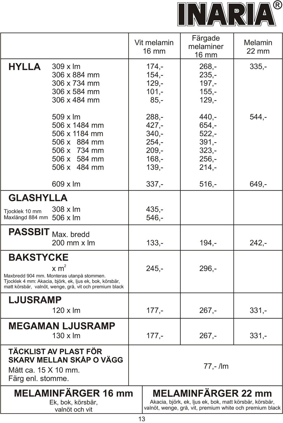 506 x 484 mm 139,- 214,- 609 x lm 337,- 516,- 649,- 308 x lm 435,- 506 x lm 546,- Max. bredd 200 mm x lm 133,- 194,- 242,- 2 x m 245,- 296,- Maxbredd 904 mm. Monteras utanpå stommen.