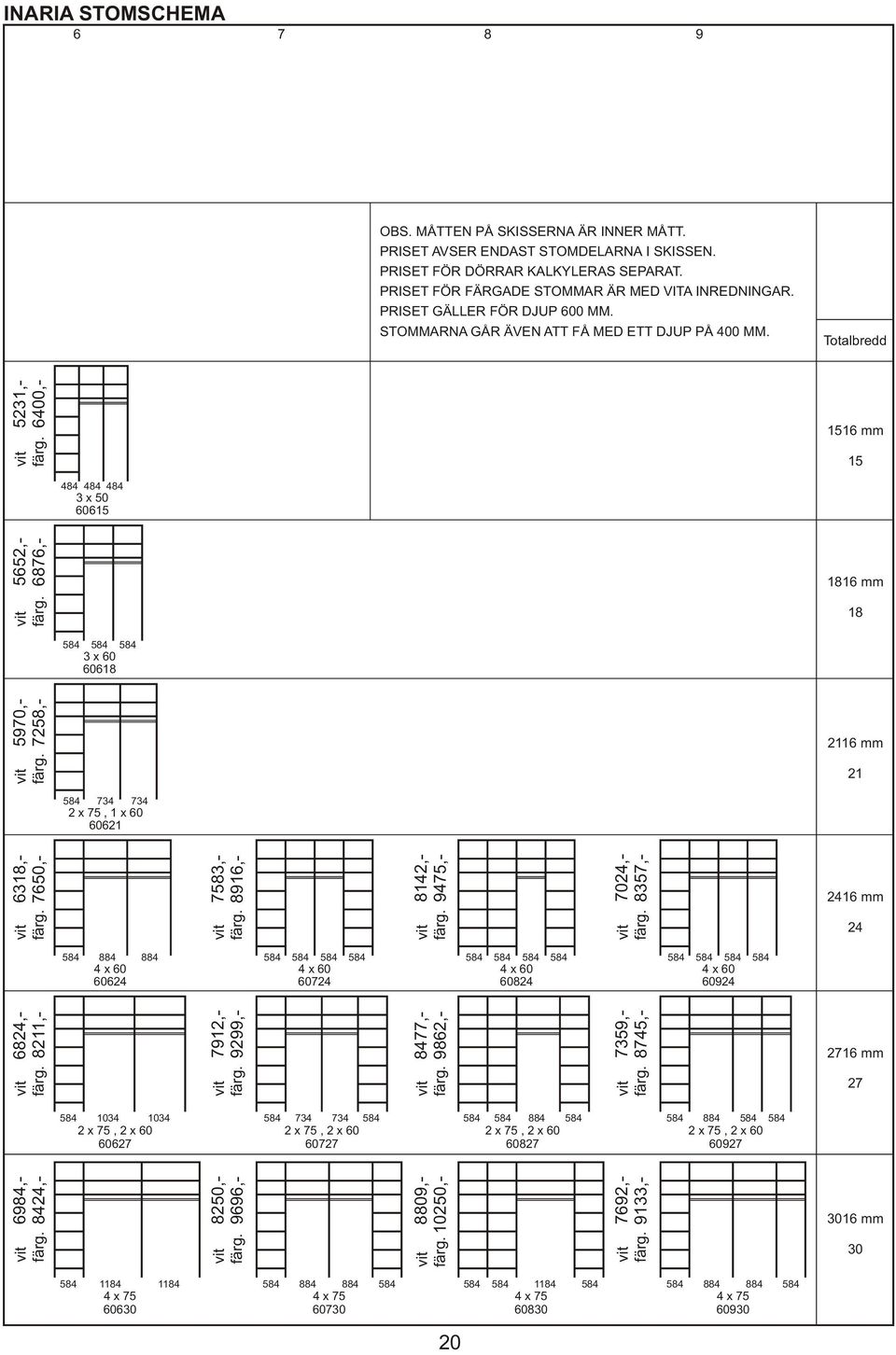 Totalbredd 1516 mm 15 484 484 484 3 x 50 60615 1816 mm 18 584 584 584 3 x 60 60618 5231,- 6400,- 5652,- 6876,- 5970,- 7258,- 2116 mm 21 584 734 734 2 x 75, 1 x 60 60621 6318,- 7650,- 7583,- 8916,-
