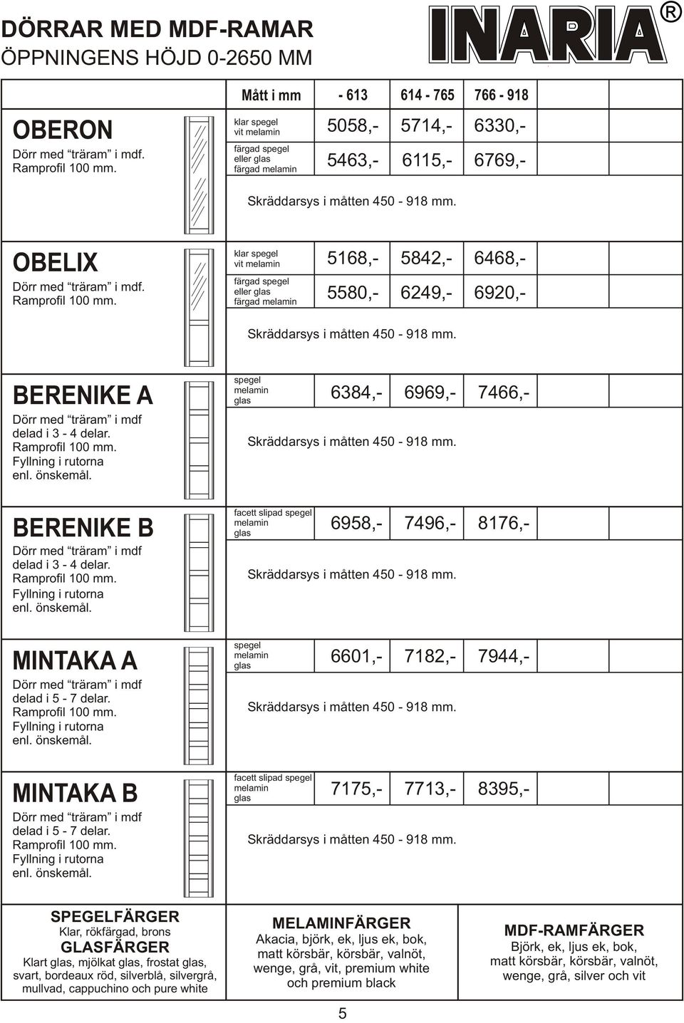 färgad 5168,- 5842,- 6468,- 5580,- 6249,- 6920,- BERENIKE A Dörr med träram i mdf delad i 3-4 delar. Ramprofil 100 mm. Fyllning i rutorna enl. önskemål.