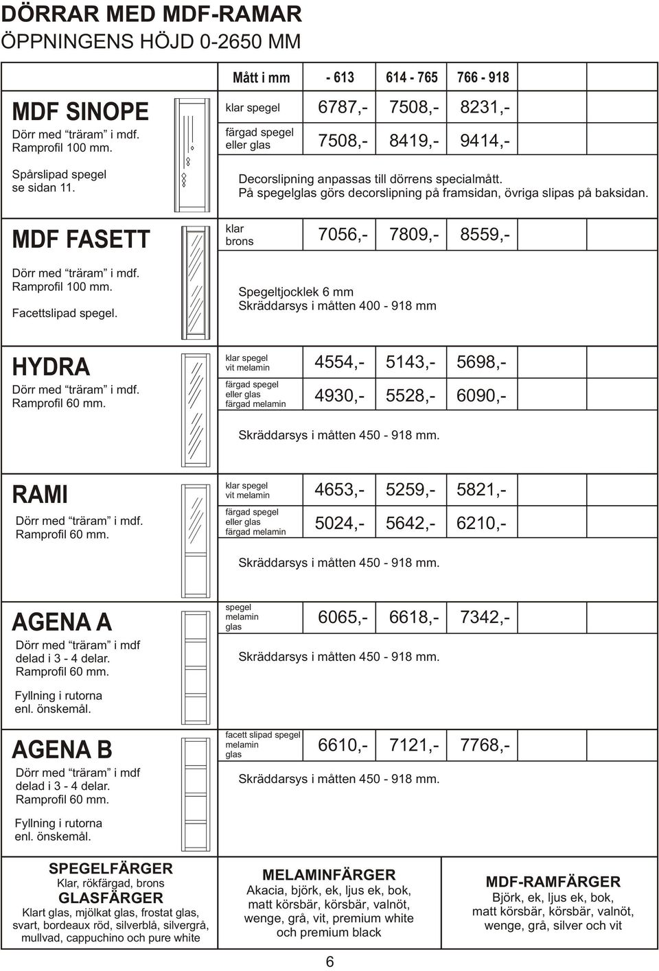 På spegel görs decorslipning på framsidan, övriga slipas på baksidan. MDF FASETT klar brons 7056,- 7809,- 8559,- Dörr med träram i mdf. Ramprofil 100 mm. Facettslipad spegel.