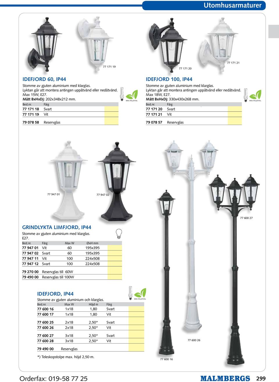 77 171 20 Svart 77 171 21 Vit 79 078 58 Reservglas 79 078 57 Reservglas 77 947 01 77 947 02 77 600 27 Grindlykta Limfjord, IP44 Stoe av gjuten aluminium med klarglas. E27.