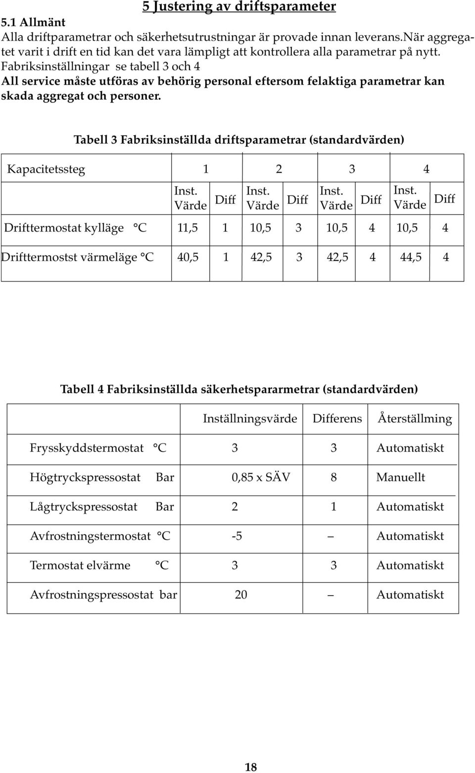 Fabriksinställningar se tabell 3 och 4 All service måste utföras av behörig personal eftersom felaktiga parametrar kan skada aggregat och personer.