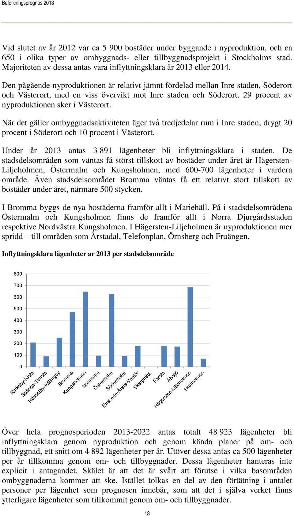 Den pågående nyproduktionen är relativt jämnt fördelad mellan Inre staden, Söderort och Västerort, med en viss övervikt mot Inre staden och Söderort. 29 procent av nyproduktionen sker i Västerort.