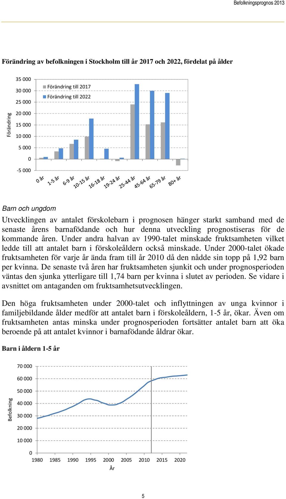 Under andra halvan av 1990-talet minskade fruktsamheten vilket ledde till att antalet barn i förskoleåldern också minskade.