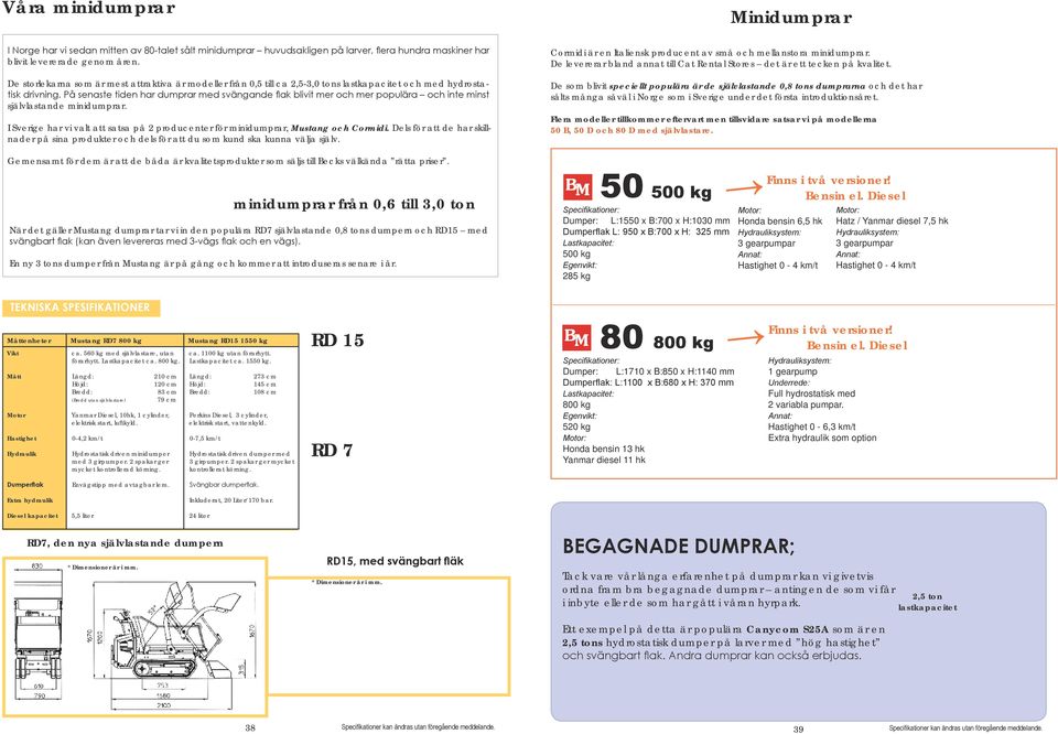 På senaste tiden har dumprar med svängande flak blivit mer och mer populära och inte minst självlastande minidumprar.