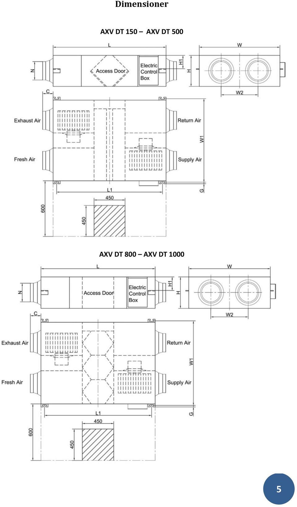 DT 500 AXV DT