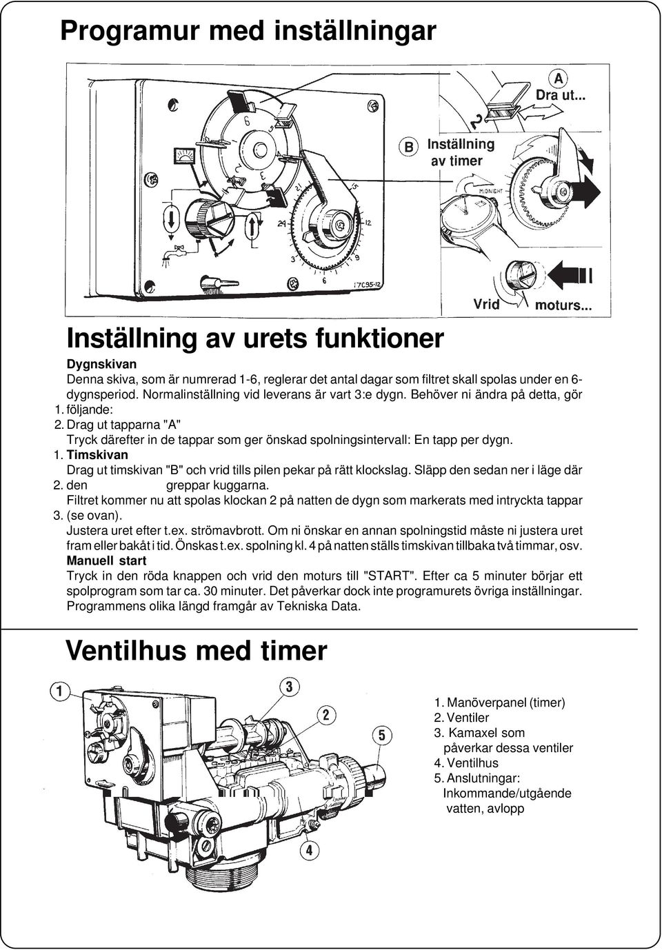 Släpp den sedan ner i läge där. den 3. greppar kuggarna. Filtret kommer nu att spolas klockan på natten de dygn som markerats med intryckta tappar (se ovan). Justera uret efter t.ex. strömavbrott.