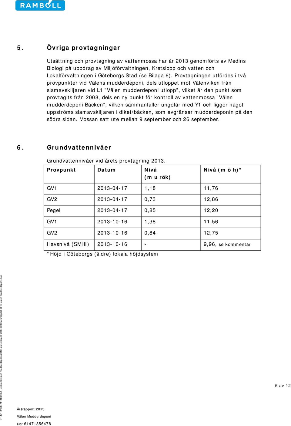 Provtagningen utfördes i två provpunkter vid Välens mudderdeponi, dels utloppet mot Välenviken från slamavskiljaren vid L1 Välen mudderdeponi utlopp, vilket är den punkt som provtagits från 2008,