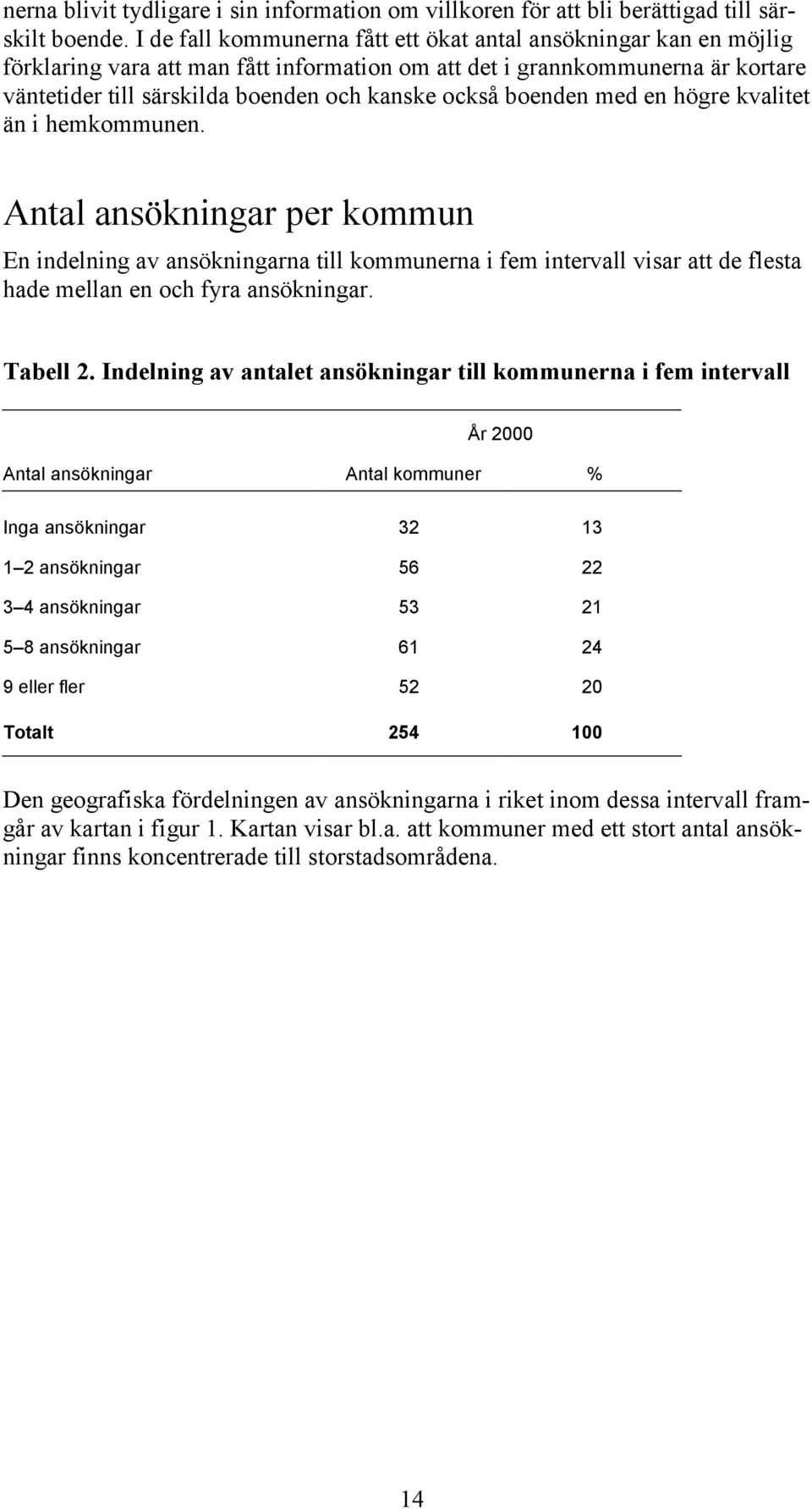 boenden med en högre kvalitet än i hemkommunen. Antal ansökningar per kommun En indelning av ansökningarna till kommunerna i fem intervall visar att de flesta hade mellan en och fyra ansökningar.