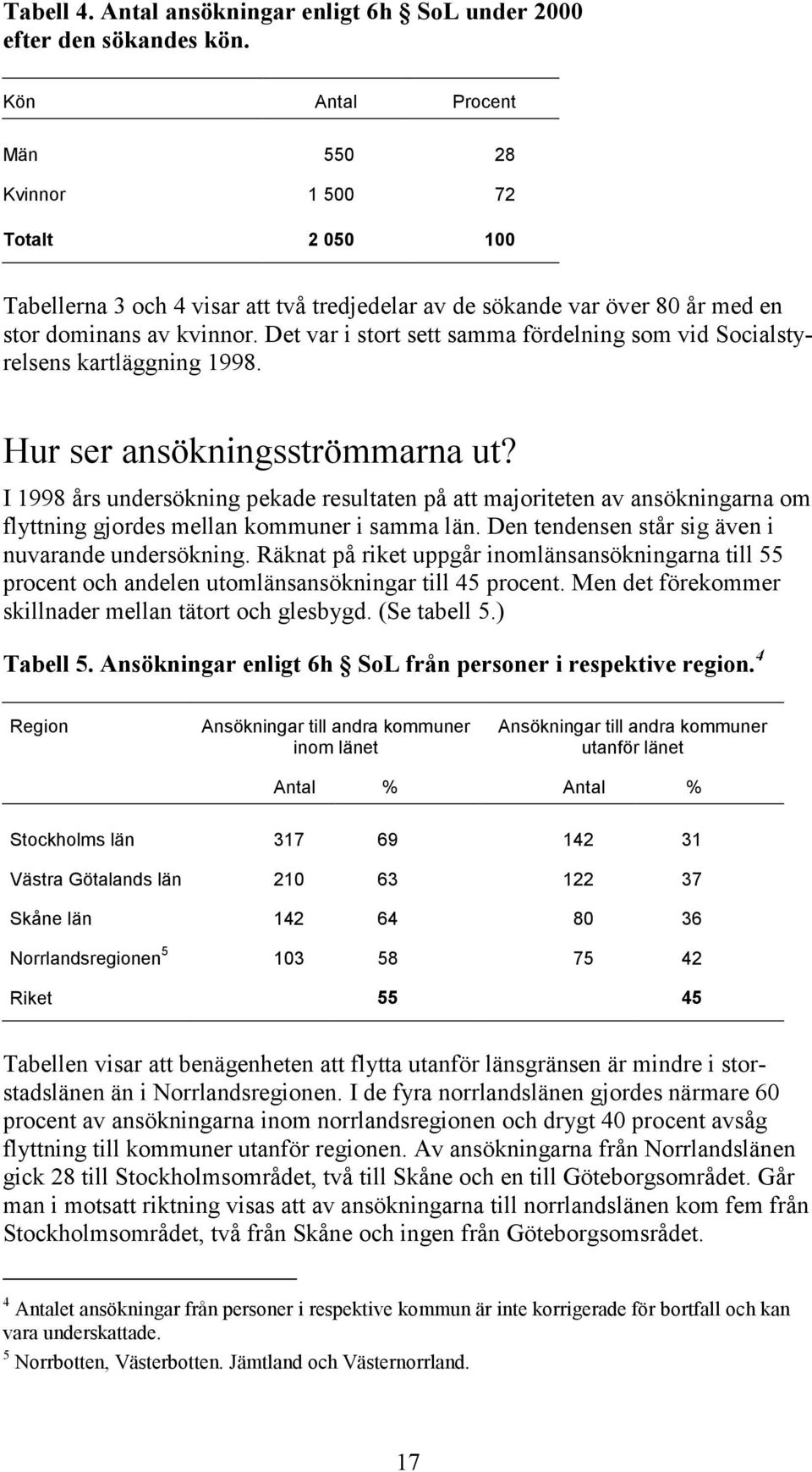 Det var i stort sett samma fördelning som vid Socialstyrelsens kartläggning 1998. Hur ser ansökningsströmmarna ut?