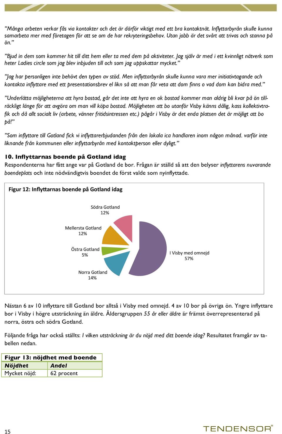 Jag själv är med i ett kvinnligt nätverk som heter Ladies circle som jag blev inbjuden till och som jag uppskattar mycket. Jag har personligen inte behövt den typen av stöd.