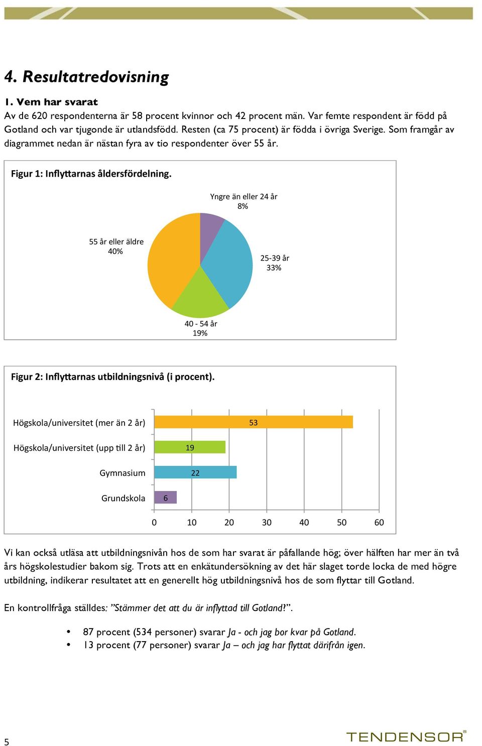 Yngre än eller 24 år 8% 55 år eller äldre 40% 25-39 år 33% 40-54 år 19% Figur 2: Infly-arnas utbildningsnivå (i procent).