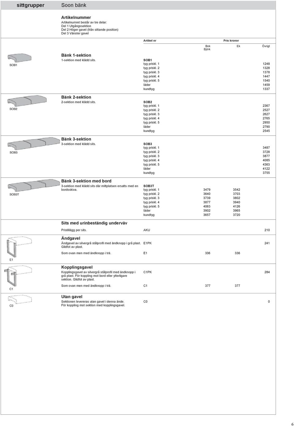 Artikel nr Bok Björk Pris kronor Ek Övrigt SOB1 tyg priskl. 1 1248 tyg priskl. 2 1328 tyg priskl. 3 1378 tyg priskl. 4 1447 tyg priskl. 5 1540 läder 1459 kundtyg 1337 SOB2 tyg priskl.