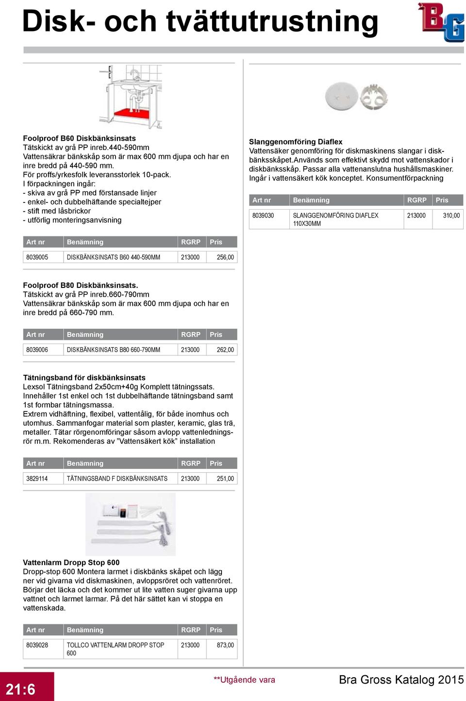 genomföring för diskmaskinens slangar i diskbänksskåpet.används som effektivt skydd mot vattenskador i diskbänksskåp. Passar alla vattenanslutna hushållsmaskiner. Ingår i vattensäkert kök konceptet.