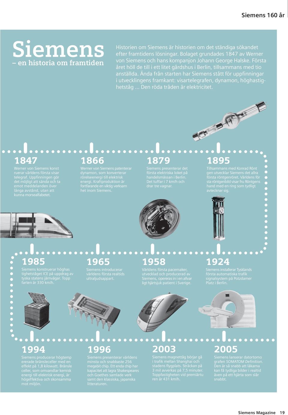 Ända från starten har Siemens stått för uppfinningar i utvecklingens framkant: visartelegrafen, dynamon, höghastighetståg... Den röda tråden är elektricitet.