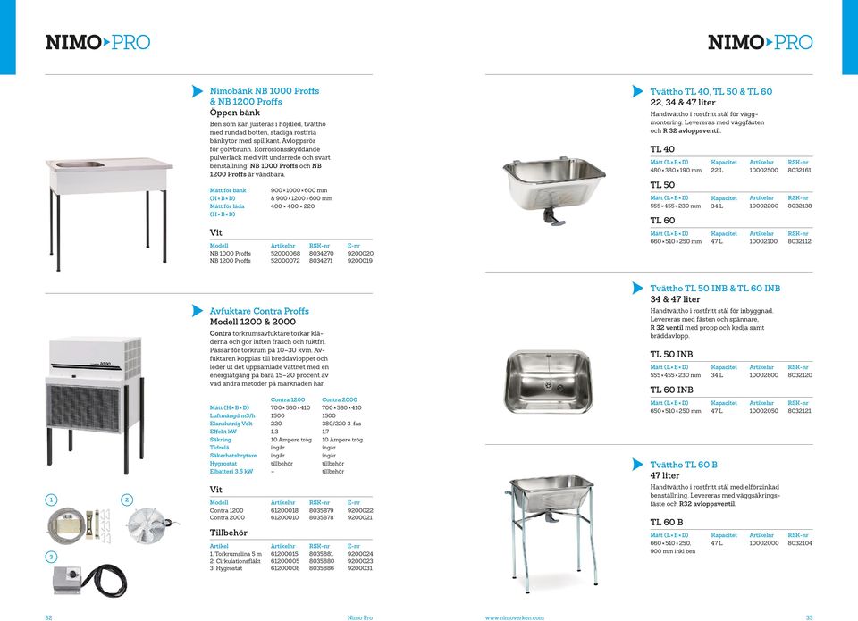 Mått för bänk (H B D) Mått för låda (H B D) Modell NB 1000 Proffs NB 1200 Proffs 900 1000 600 mm & 900 1200 600 mm 400 400 220 52000068 52000072 8034270 8034271 9200020 9200019 Tvättho TL 40, TL 50 &